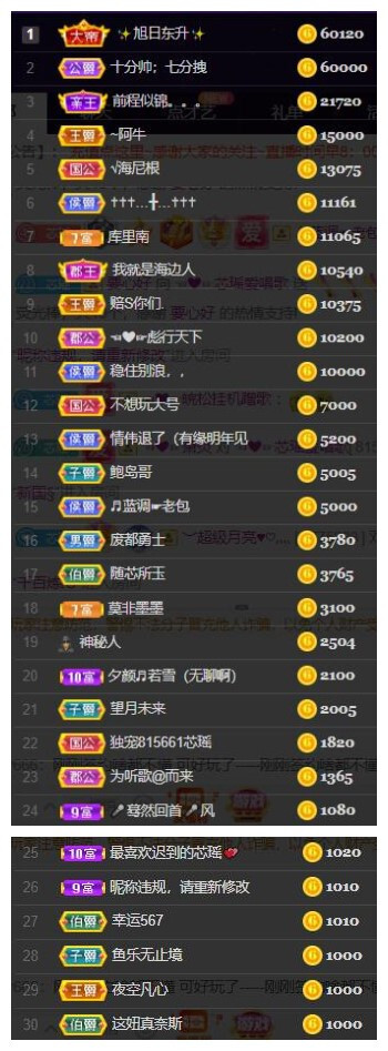 芯瑶❤️爱唱歌～的图片