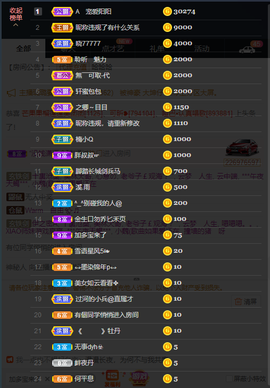 窦窦，家里有事休息了主播照片