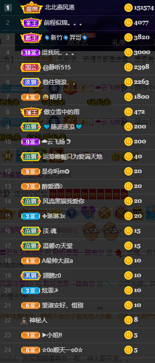聆听~福妞儿的图片
