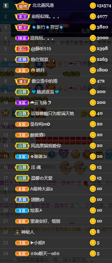 聆听~爱唱歌的图片