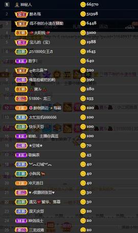 28888丶龙三主播照片