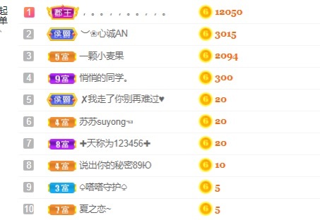 喜欢晚霞主播照片