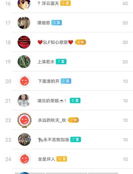 别了，聊聊天主播照片
