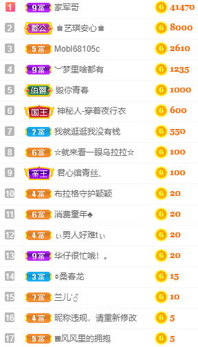 小明月℡的图片
