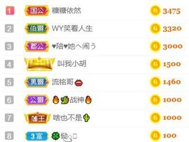 素雅依依暂休主播照片