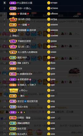 28888丶龙三主播照片