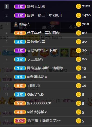 菲儿🌻加油的图片