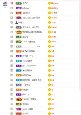 如意~后会有期主播照片