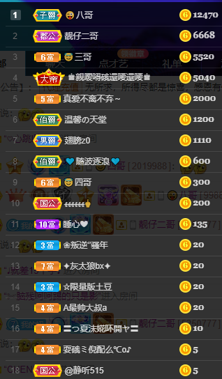 聆听~福妞儿的图片