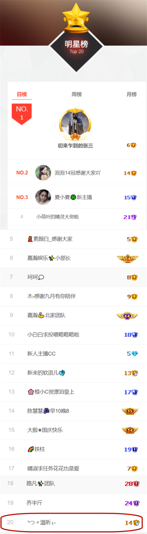 ╰つ〃薀昕🌷的图片