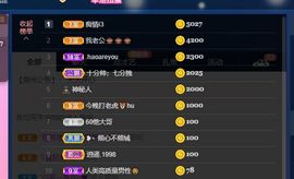 萌新多多求升级主播照片