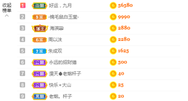 周沫~越剧房主播照片