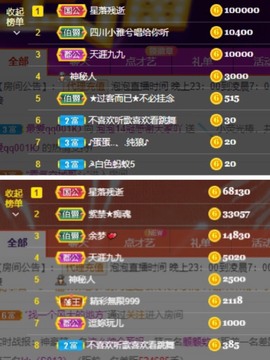 退网了，谢谢大家关心主播照片