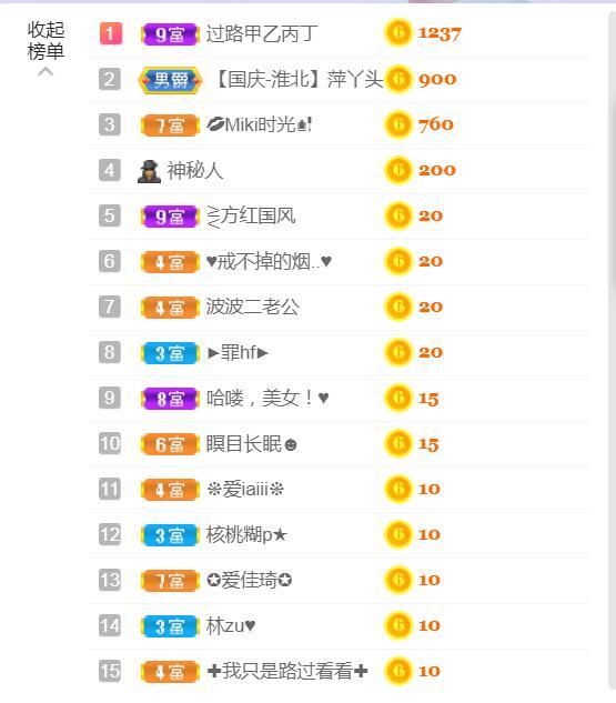 果果(平安好运)的图片