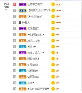 果果(平安好运)主播照片