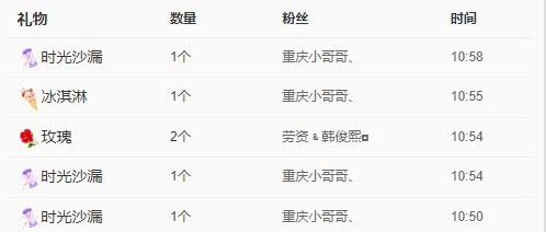 XM丨喵九九💕主播照片