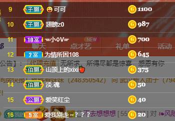 聆听~福妞儿的图片