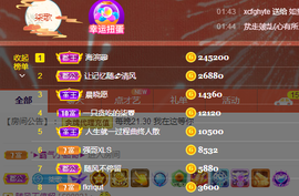 🎶柒歌回家了休的图片
