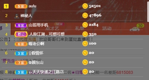 小蛋挞休～的图片