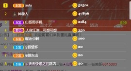 小蛋挞休～主播照片