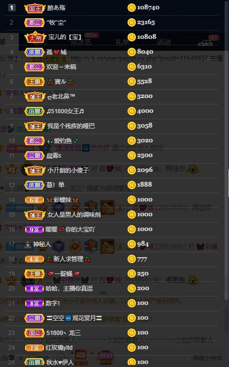 龙三暂休！的图片