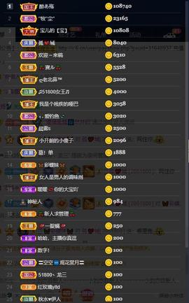 28888丶龙三主播照片