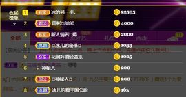 开心果冰儿主播照片