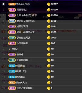 上官暂休(调整心态）主播照片