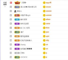 心中无结。。主播照片