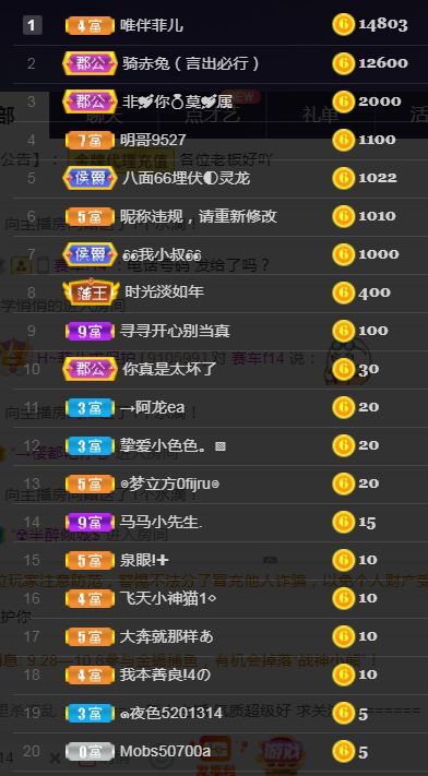 菲儿🌻加油的图片