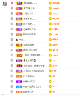 蓝鑫~主播照片