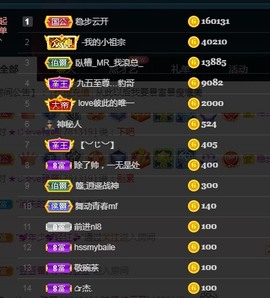 ★じ☆ve宝宝主播照片