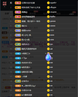 窦窦，家里有事休息了主播照片