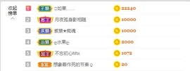 退网了，谢谢大家关心主播照片