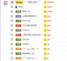 小雅代理ღ好运来主播照片