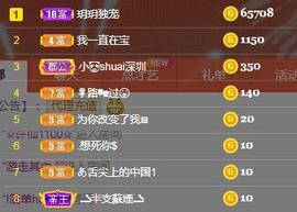 玥儿呢主播照片