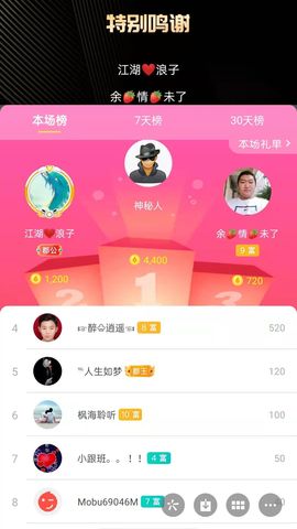 梦心💞缘于遇见的图片