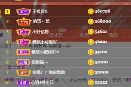 王祖贤x主播照片