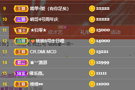 王祖贤x主播照片
