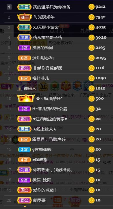 菲儿🌻加油的图片