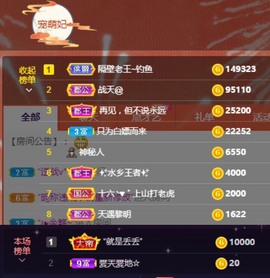 萌妃不甜了主播照片