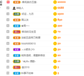 周沫~越剧房主播照片