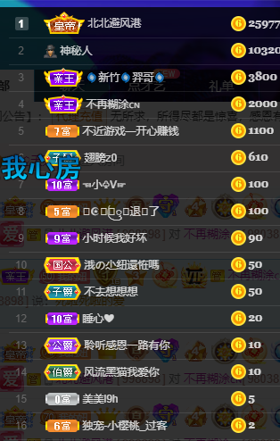 聆听~福妞儿的图片