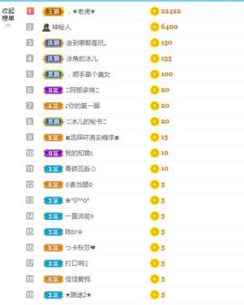 开心果冰儿主播照片