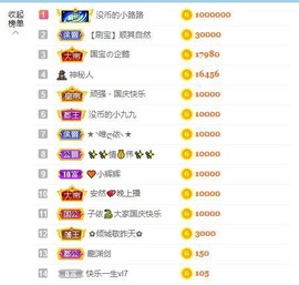 陈慧慧🥕早10晚8主播照片