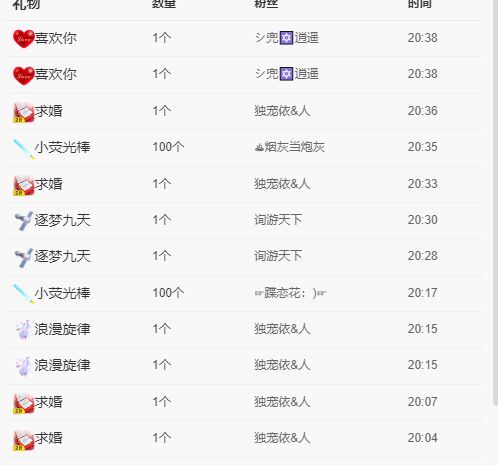 晨宣~~的主播照片