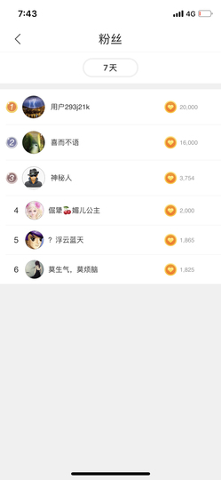 八戒准备徒步了主播照片