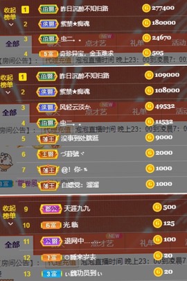 退网了，谢谢大家关心主播照片
