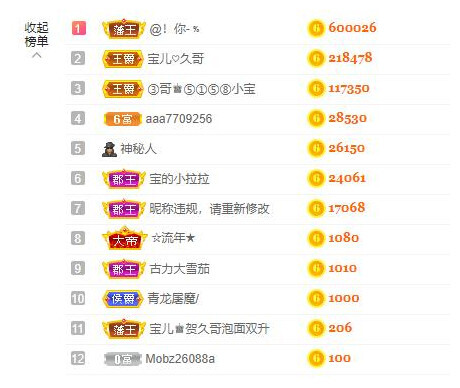 宝儿♚贺逛逛国公啦的图片