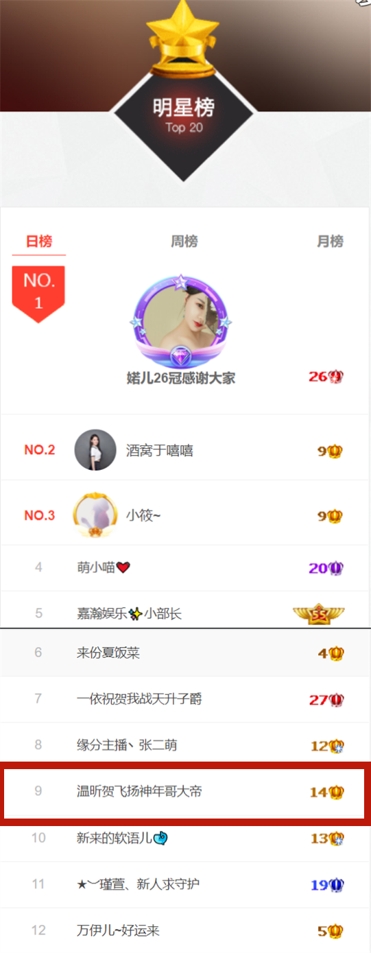 ╰つ〃薀昕🌷的图片